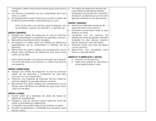 manipular y seleccionar el que más les guste, para que lo
revisen.
 Los alumnos comparten con sus compañeros de lo que
trata su cuento.
 Se indaga sobre lo que los alumnos conocen y saben de
los libros (Componentes, características y su uso).
Nota: Se les pide a los alumnos que investiguen con
sus familiares; ¿qué es una fábula? Y un ejemplo de.
SESIÓN 2 (MARTES):
 Indagar por medio de preguntas, lo que los alumnos
saben de las fabulas y compartan las que ellos conocen.
 Rescatar la importancia de la moraleja.
 Se presenta un video sobre una fábula (se selecciona
dependiendo de los comentarios e intereses de los
alumnos).
 Retomando el cuento, realizar una comparación con la
fábula para identificar las diferencias que haya entre
cada una de ellas.
Nota: Se les pondrá a los alumnos el audio de la llorona,
con el fin de saber si la conocen y si saben que está es
una leyenda.
SESIÓN 3 (MIÉRCOLES):
 Indagar por medio de preguntas, lo que los alumnos
saben de las leyendas y compartan las que ellos
conocen con sus compañeros.
 Proponer una variedad de leyendas, de las cuales los
alumnos elegirán la que ellos desean conocer
 Retomando el cuento, realizar una comparación con la
fábula para identificar las diferencias que haya entre
cada una de ellas.
SESIÓN 6 (LUNES)
 Mostar video de 2 ejemplos de obras de teatro en
diferentes modalidades.
 Indagar lo que los alumnos saben sobre las obras de
teatro (características y elementos)
 Compartir comentarios sobre lo que sintieron al verlas.
 Acordar los elementos y materiales que necesitan para
hacer su obra.
 Por medio de preguntar rescatar las
características del género literario
trabajado durante ese día, haciendo
énfasis en sus diferencias con los otros
géneros revisados en los días previos.
SESIÓN 7 (MARTES):
 Mostrar los 2 ejemplos restantes de
obras de teatro a los alumnos.
 Compartir comentarios sobre lo que
sintieron al verlas.
 Comentar con los alumnos las
diferencias entre los géneros literarios
revisados los días previos (cuento,
fabula, leyenda y obra de teatro.
 Proponer hacer una obra de teatro
con los alumnos.
 Seleccionar una modalidad para
hacer su obra de teatro.
SESIÓN 8 Y 9 (MIÉRCOLES Y JUEVES):
 Ensayos con los alumnos
 Taller para realizar los vestuarios y
escenografía para la obra.
 