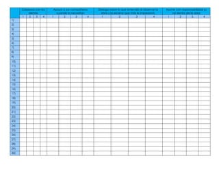 Colabora con los
demás
Apoya a sus compañeros
cuando lo necesitan
Dialoga sobre lo que entendió al observar la
obra y la escena que más le impresionó.
Asume con responsabilidad su
rol dentro de la obra
1 2 3 4 1 2 3 4 1 2 3 4 1 2 3 4
1)
2)
3)
4)
5)
6)
7)
8)
9)
10)
11)
12)
13)
14)
15)
16)
17)
18)
19)
20)
21)
22)
23)
24)
25)
26)
27)
28)
29)
30)
 