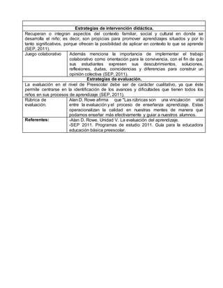 Estrategias de intervención didáctica.
Recuperan o integran aspectos del contexto familiar, social y cultural en donde se
desarrolla el niño; es decir, son propicias para promover aprendizajes situados y por lo
tanto significativos, porque ofrecen la posibilidad de aplicar en contexto lo que se aprende
(SEP, 2011).
Juego colaborativo Además menciona la importancia de implementar el trabajo
colaborativo como orientación para la convivencia, con el fin de que
sus estudiantes expresen sus descubrimientos, soluciones,
reflexiones, dudas, coincidencias y diferencias para construir un
opinión colectiva (SEP, 2011).
Estrategias de evaluación.
La evaluación en el nivel de Preescolar debe ser de carácter cualitativo, ya que éste
permite centrarse en la identificación de los avances y dificultades que tienen todos los
niños en sus procesos de aprendizaje (SEP, 2011).
Rúbrica de
evaluación.
Alan D. Rowe afirma que "Las rúbricas son una vinculación vital
entre la evaluación y el proceso de enseñanza aprendizaje. Estas
operacionalizan la calidad en nuestras mentes de manera que
podamos enseñar más efectivamente y guiar a nuestros alumnos.
Referentes: -Alan D. Rowe. Unidad V. La evaluación del aprendizaje.
-SEP 2011. Programas de estudio 2011. Guía para la educadora
educación básica preescolar.
 