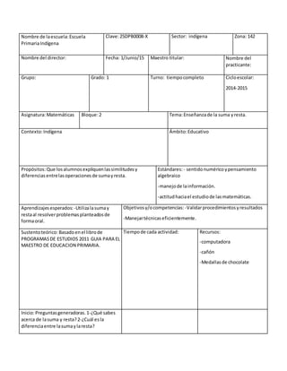 Nombre de laescuela:Escuela
PrimariaIndígena
Clave:25DPB0008-X Sector: indígena Zona: 142
Nombre del director: Fecha: 1/Junio/15 Maestro titular: Nombre del
practicante:
Grupo: Grado: 1 Turno: tiempocompleto Cicloescolar:
2014-2015
Asignatura:Matemáticas Bloque:2 Tema:Enseñanzade la suma yresta.
Contexto:Indígena Ámbito:Educativo
Propósitos:Que losalumnosexpliquenlassimilitudesy
diferenciasentrelasoperacionesde sumayresta.
Estándares:- sentidonuméricoypensamiento
algebraico
-manejode lainformación.
-actitudhaciael estudiode lasmatemáticas.
Aprendizajesesperados: -Utilizalasumay
restaal resolverproblemasplanteadosde
formaoral.
Objetivosy/ocompetencias: -Validarprocedimientosyresultados
-Manejartécnicaseficientemente.
Sustentoteórico: Basadoenel librode
PROGRAMASDE ESTUDIOS 2011 GUIA PARA EL
MAESTRO DE EDUCACION PRIMARIA.
Tiempode cada actividad: Recursos:
-computadora
-cañón
-Medallasde chocolate
Inicio:Preguntasgeneradoras.1-¿Qué sabes
acerca de lasuma y resta?2-¿Cuál esla
diferenciaentre lasumaylaresta?
 