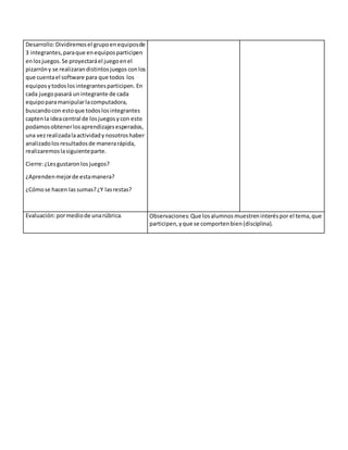 Desarrollo:Dividiremosel grupoenequiposde
3 integrantes,paraque enequiposparticipen
enlosjuegos.Se proyectaráel juegoenel
pizarróny se realizarandistintosjuegos conlos
que cuentael software para que todos los
equiposytodoslosintegrantesparticipen. En
cada juegopasará unintegrante de cada
equipoparamanipularlacomputadora,
buscandocon estoque todoslosintegrantes
captenla ideacentral de losjuegosycon esto
podamosobtenerlosaprendizajesesperados,
una vezrealizadalaactividadynosotroshaber
analizadolosresultadosde manerarápida,
realizaremoslasiguienteparte.
Cierre:¿Lesgustaronlosjuegos?
¿Aprendenmejorde estamanera?
¿Cómose hacen lassumas?¿Y lasrestas?
Evaluación:pormediode unarúbrica. Observaciones:Que losalumnosmuestreninteréspor el tema,que
participen,yque se comportenbien(disciplina).
 
