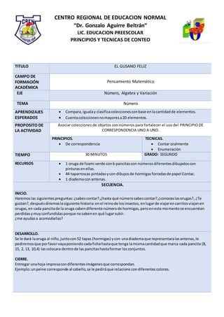 CENTRO REGIONAL DE EDUCACION NORMAL
“Dr. Gonzalo Aguirre Beltrán”
LIC. EDUCACION PREESCOLAR
PRINCIPIOS Y TECNICAS DE CONTEO
TITULO EL GUSANO FELIZ
CAMPO DE
FORMACIÓN
ACADÉMICA
Pensamiento Matemático
EJE Número, Algebra y Variación
TEMA Número
APRENDIZAJES
ESPERADOS
 Compara,igualay clasificacoleccionesconbase enlacantidadde elementos.
 Cuentacoleccionesnomayoresa20 elementos.
PROPOSITO DE
LA ACTIVIDAD
Asociar colecciones de objetos con números para fortalecer el uso del PRINCIPIO DE
CORRESPONDENCIA UNO A UNO.
PRINCIPIOS.
 De correspondencia
TECNICAS.
 Contar oralmente
 Enumeración
TIEMPO 30 MINUTOS GRADO: SEGUNDO
RECURSOS  1 oruga de foami verde con6 pancitascon númerosdiferentesdibujadoscon
pinturasenellas.
 44 taparroscas pintadasycon dibujosde hormigasforradasde papel Contac.
 1 diademaconantenas.
SECUENCIA.
INICIO.
Haremoslas siguientespreguntas:¿sabescontar?,¿hasta qué númerosabescontar?,¿conoceslasorugas?, ¿Te
gustan?, después diremoslasiguiente historia:enel reinode losinsectos,enlugarde viajarencarritosviajanen
orugas,en cada pancitade la oruga cabendiferente númerode hormigas,peroeneste momentose encuentran
perdidasymuyconfundidasporque nosabenen qué lugarsubir.
¿me ayudasa acomodarlas?
DESARROLLO.
Se le dará laoruga al niño,juntocon52 tapas (hormigas) ycon unadiademaque representaralasantenas,le
pediremosque porfavorvayaponiendocadafichahastaque tenga lamismacantidadque marca cada pancita (8,
15, 2, 13, 10,4) lascolocara dentro de las pancitashastaformar losconjuntos.
CIERRE.
Entregar unahoja impresacondiferentesimágenesque correspondan.
Ejemplo:unpeine corresponde al cabello,se le pediráque relacione condiferentescolores.
 