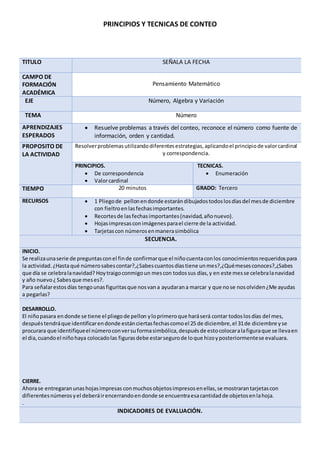 PRINCIPIOS Y TECNICAS DE CONTEO
TITULO SEÑALA LA FECHA
CAMPO DE
FORMACIÓN
ACADÉMICA
Pensamiento Matemático
EJE Número, Algebra y Variación
TEMA Número
APRENDIZAJES
ESPERADOS
 Resuelve problemas a través del conteo, reconoce el número como fuente de
información, orden y cantidad.
PROPOSITO DE
LA ACTIVIDAD
Resolverproblemasutilizandodiferentesestrategias,aplicandoel principiode valorcardinal
y correspondencia.
PRINCIPIOS.
 De correspondencia
 Valorcardinal
TECNICAS.
 Enumeración
TIEMPO 20 minutos GRADO: Tercero
RECURSOS  1 Pliegode pellonendonde estarándibujadostodoslosdíasdel mesde diciembre
con fieltroenlasfechasimportantes.
 Recortesde lasfechasimportantes(navidad,añonuevo).
 Hojasimpresasconimágenesparael cierre de la actividad.
 Tarjetascon númerosenmanerasimbólica
SECUENCIA.
INICIO.
Se realizaunaserie de preguntasconel finde confirmarque el niñocuentaconlos conocimientosrequeridospara
la actividad.¿Hastaqué númerosabescontar?,¿Sabescuantosdíastiene unmes?,¿Quémesesconoces?,¿Sabes
que día se celebralanavidad? Hoytraigoconmigoun mescon todossus días,y en este messe celebralanavidad
y año nuevo¿Sabesque meses?.
Para señalarestosdías tengounasfiguritasque nosvana ayudarana marcar y que nose nosolviden¿Me ayudas
a pegarlas?
DESARROLLO.
El niñopasara endonde se tiene el pliegode pellon yloprimeroque haráserá contar todoslosdías del mes,
despuéstendráque identificarendonde estánciertasfechascomoel 25 de diciembre,el 31de diciembre yse
procurara que identifiqueel númeroconversuformasimbólica,despuésde estocolocaralafiguraque se llevaen
el dia,cuandoel niñohaya colocadolas figurasdebe estarsegurode loque hizoyposteriormentese evaluara.
CIERRE.
Ahorase entregaranunashojasimpresas conmuchosobjetosimpresosenellas,se mostrarantarjetascon
difierentesnúmerosyel deberáirencerrandoendonde se encuentraesacantidadde objetosenlahoja.
.
INDICADORES DE EVALUACIÓN.
 