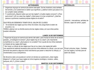 ACTIVIDADES MATERIALES:
• Organizar al grupo en semicírculo dentro del salón. Se les mostrara unas señales
de transito y se cuestionara si saben que significan, y platicar sobre que pasa si no
se cumplen estas señales.
• Y cuestionaré ¿Alguien sabe que son las reglas? ¿Cuales reglas conocen? ¿Para
qué sirven? ¿En su casa hay reglas? ¿Qué pasa si no las cumplimos? ¿Qué les
parece si ponemos nuestras propias reglas en el salón?
QUE REGLAS DEBEMOS TENER EN EL SALON DE CLASES
• Iré anotando las reglas que los niños me dicten, les preguntaré si están de
acuerdo o no.
TAREA: platicar con su familia acerca de las reglas vistas y en que otras partes
pueden utilizarlas.
LUNES 18 DE SEPTIEMBRE
pizarrón , marcadores, señales de
tránsito, cajas de cartón, papel,
* Organizar al grupo en semicírculo dentro del salón, para revisar la tarea de la sesión
pasada. ¿Investigaron la tarea? ¿Qué reglas hay en su casa? ¿Es importante
cumplirlas en su casa? ¿Qué pasa si no cumplen? Con ayuda de los niños realizaré
un listado de las reglas del hogar.
* Van hacer un dibujo de las reglas que hay en su casa y las reglas del salón
Les repartiré el material necesario para que los niños elaboren su dibujo, una vez que
terminen les pediré a algunos niños voluntarios que pasen a describir su dibujo y a
mostrárselos a sus compañeros.
Se llevará a cabo una puesta en común en donde se cuestionará: ¿Qué reglas
eligieron? ¿Creen que haya reglas en otros lugares (zoológico, museos, calles,
parques, etc.)? ¿Cómo cuáles?
MARTES 19 DE SEPTIEMBRE
Pincel, pinturas, hojas,. Carteles
con las reglas y normas para el
salón de clases.
 
