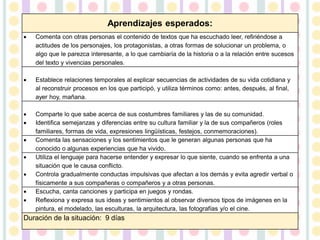 Aprendizajes esperados:
 Comenta con otras personas el contenido de textos que ha escuchado leer, refiriéndose a
actitudes de los personajes, los protagonistas, a otras formas de solucionar un problema, o
algo que le parezca interesante, a lo que cambiaría de la historia o a la relación entre sucesos
del texto y vivencias personales.
 Establece relaciones temporales al explicar secuencias de actividades de su vida cotidiana y
al reconstruir procesos en los que participó, y utiliza términos como: antes, después, al final,
ayer hoy, mañana.
 Comparte lo que sabe acerca de sus costumbres familiares y las de su comunidad.
 Identifica semejanzas y diferencias entre su cultura familiar y la de sus compañeros (roles
familiares, formas de vida, expresiones lingüísticas, festejos, conmemoraciones).
 Comenta las sensaciones y los sentimientos que le generan algunas personas que ha
conocido o algunas experiencias que ha vivido.
 Utiliza el lenguaje para hacerse entender y expresar lo que siente, cuando se enfrenta a una
situación que le causa conflicto.
 Controla gradualmente conductas impulsivas que afectan a los demás y evita agredir verbal o
físicamente a sus compañeras o compañeros y a otras personas.
 Escucha, canta canciones y participa en juegos y rondas.
 Reflexiona y expresa sus ideas y sentimientos al observar diversos tipos de imágenes en la
pintura, el modelado, las esculturas, la arquitectura, las fotografías y/o el cine.
Duración de la situación: 9 días
 