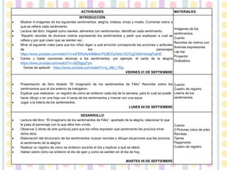 ACTIVIDADES MATERIALES:
INTRODUCCIÓN
 Mostrar 4 imágenes de los siguientes sentimientos: alegría, tristeza, enojo y miedo. Comentar sobre a
qué se refiere cada sentimiento.
 Lectura del libro: Vegetal como sientes: alimentos con sentimientos. Identificar cada sentimiento.
 Repartir recortes de diversos rostros expresando los sentimientos y pedir que expliquen a cual se
refiere y por qué creen que se sienten así.
 Mirar el siguiente video para que los niños digan a qué emoción corresponde las acciones o actitudes
de los personajes
https://www.youtube.com/watch?v=vsFERoAz448&list=PLBD7yz3cbLTI27CgC9aVrrlutogPujrhD
 Cantar y bailar canciones alusivas a los sentimientos, por ejemplo: el canto de la alegría
https://www.youtube.com/watch?v=J0Z0gpgTyrk
Ganas de aplaudir https://www.youtube.com/watch?v=g_SllLl_TDg
VIERNES 01 DE SEPTIEMBRE
Imágenes de los
sentimientos
Cuento
Recortes de rostros con
diversas expresiones
Lap top
Proyector
Grabadora
 Presentación de libro titulado “El imaginario de los sentimientos de Félix” Recordar sobre los
sentimientos que el día anterior se trabajaron.
 Explicar que realizaran un registro de cómo se sintieron cada día de la semana, para lo cual se puede
hacer dibujo o en una hoja con 4 caras de los sentimientos y marcar con una equis
 Jugar a la lotería de los sentimientos.
LUNES 04 DE SEPTIEMBRE
Cuento
Cuadro de registro
Lotería de los
sentimientos
DESARROLLO
 Lectura del libro: “El imaginario de los sentimientos de Félix”, apartado de la alegría, relacionar lo que
le pasa al personaje con lo que ellos han vivido.
 Observar 2 obras de arte (pintura) para que los niños expresen qué sentimiento les provoca mirar
dicha obra.
 Elaboración del diccionario de los sentimientos: buscar recortes o dibujar situaciones que les provoca
el sentimiento de la alegría.
 Realizar un registro de cómo se sintieron durante el día y explicar a qué se debió.
 Hablar sobre cómo se sintieron el día de ayer y como se sienten en el día de hoy.
,MARTES 05 DE SEPTIEMBRE
Cuento
2 Pinturas (obra de arte)
Revistas
Tijeras
Pegamento
Cuadro de registro
 