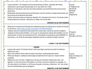  Lectura del libro: “El imaginario de los sentimientos de Félix”, apartado del miedo,
relacionar lo que le pasa al personaje con lo que ellos han vivido.
 Observar 2 esculturas para que los niños expresen qué sentimiento les provoca mirar
dicha obra.
 Elaboración del diccionario de los sentimientos: buscar recortes o dibujar situaciones que
les provoca el sentimiento del miedo.
 Cantar canciones sobre el miedo por ejemplo: En el bosque de la china. Conversar sobre
el personaje de la canción, relacionar su miedo con los de ellos.
VIERNES 08 DE SEPTIEMBRE
Cuento
2 imágenes de
esculturas
Revistas
Tijeras
Pegamento
 Observar la caricatura de Donald para reflexionar sobre el autocontrol y evaluar el final de
la caricatura. https://www.youtube.com/watch?v=FQWUAGbQnoo
 Explicar sobre la importancia del autocontrol, sobre todo cuando se sienten enojados.
 Explicar la técnica del semáforo, en la cual, se asociará los colores del semáforo con los
sentimientos. el color rojo representa ALTO, tranquilidad, el amarillo es para PENSAR en
soluciones, y el verde es para seguir adelante y poner en práctica la mejor solución.
LUNES 11 DE SEPTIEMBRE
Proyector
Lap top
Semáforo de fomy.
CIERRE
 Lectura del cuento “Fernando furioso” pedir que digan qué les hizo sentir la historia y
explicar por qué.
 Decir que hubieran hecho ellos si fueran Fernando, el personaje del cuento.
 Pedir que dibujen y expliquen sobre alguna experiencia en la que se hayan sentido
enojados.
 Relacionar con una línea imágenes en las que se muestren situaciones como por
ejemplo: un niño que se le voló el globo, una niña a la que le rompieron su juguete, un
niño que está en una fiesta, un niño que se queda a oscuras y relacionar con las caritas
de los 4 sentimientos que se trabajaron.
MARTES 12 DE SEPTIEMBRE
Cuento
Hoja de trabajo con
imágenes
 