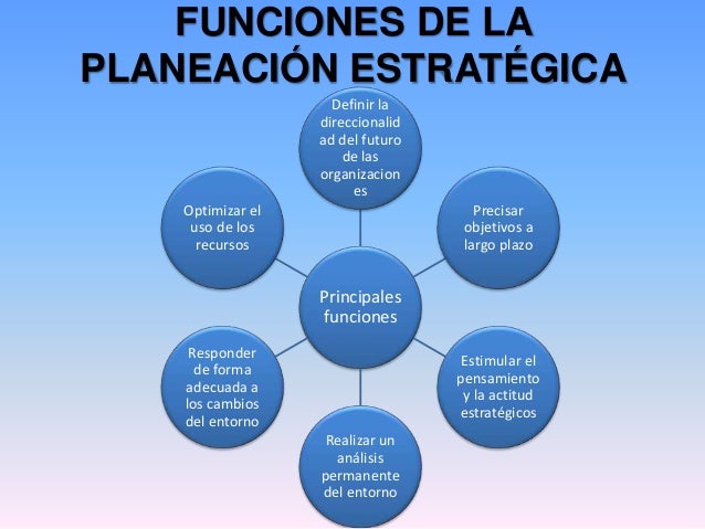 Planeacion 1.