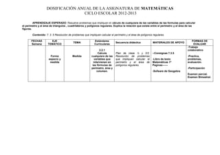 DOSIFICACIÓN ANUAL DE LA ASIGNATURA DE MATEMÁTICAS
                                   CICLO ESCOLAR 2012-2013

         APRENDIZAJE ESPERADO: Resuelve problemas que impliquen el cálculo de cualquiera de las variables de las formulas para calcular
el perímetro y el área de triángulos , cuadriláteros y polígonos regulares. Explica la relación que existe entre el perímetro y el área de las
figuras.

        Contenido: 7. 3. 5 Resolución de problemas que impliquen calcular el perímetro y el área de polígonos regulares.

       FECHAS          EJE                                  Estándares                                                                    FORMAS DE
                                          TEMA                                Secuencia didáctica             MATERIALES DE APOYO
       Semana        TEMÁTICO                               Curriculares                                                                   EVALUAR
                                                                                                                                       -Trabajo
                                                                  2.2.1                                                                colaborativo
                                                                Calcula       Plan de clase ½ y 2/2.         --Consignas 7.3.5
                      Forma               Medida          cualquiera de las   Resolución de problemas                                  -Practica,
                     espacio y                               variables que    que impliquen calcular el      -Libro de texto           problemas,
                      medida                                intervienen en    perímetro y el área de         Matemáticas 1º            evaluación.
                                                           las fórmulas de    polígonos regulares.           Paginas------
                                                          perímetro, área y                                                            -Participación
                                                               volumen.                                      -Sofware de Geogebra
                                                                                                                                       Examen parcial.
                                                                                                                                       Examen Bimestral.
 