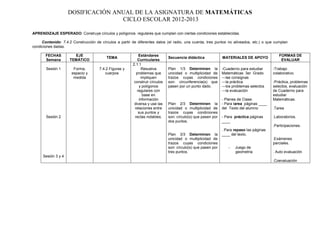 DOSIFICACIÓN ANUAL DE LA ASIGNATURA DE MATEMÁTICAS
                                    CICLO ESCOLAR 2012-2013

APRENDIZAJE ESPERADO: Construye círculos y polígonos regulares que cumplan con ciertas condiciones establecidas.

     Contenido: 7.4.2 Construcción de círculos a partir de diferentes datos (el radio, una cuerda, tres puntos no alineados, etc.) o que cumplan
condiciones dadas.

       FECHAS          EJE                                  Estándares                                                                       FORMAS DE
                                         TEMA                                 Secuencia didáctica             MATERIALES DE APOYO
       Semana        TEMÁTICO                              Curriculares                                                                       EVALUAR
                                                        2.1.1
       Sesión 1        Forma,        7.4.2 Figuras y          Resuelva        Plan 1/3 Determinen la          -Cuaderno para estudiar     -Trabajo
                      espacio y          cuerpos          problemas que       unicidad o multiplicidad de     Matemáticas 3er. Grado      colaborativo.
                       medida                                impliquen        trazos cuyas condiciones        ---las consignas
                                                         construir círculos   son: circunferencia(s) que      ---la práctica              -Práctica, problemas
                                                            y polígonos       pasen por un punto dado.        ---los problemas selectos   selectos, evaluación
                                                           regulares con                                      ---la evaluación            de Cuaderno para
                                                              base en                                                                     estudiar
                                                            información                                       - Planes de Clase.          Matemáticas.
                                                         diversa y use las    Plan 2/3 Determinen la          - Para tarea páginas ____
                                                         relaciones entre     unicidad o multiplicidad de     del Texto del alumno        .Tarea
                                                            sus puntos y      trazos cuyas condiciones
       Sesión 2                                          rectas notables.     son: círculo(s) que pasen por   - Para práctica páginas     .Laboratorios.
                                                                              dos puntos.                     ____
                                                                                                                                          .Participaciones.
                                                                                                              . Para repaso las páginas
                                                                              Plan 3/3 Determinen la          ____ del texto.
                                                                              unicidad o multiplicidad de                                 .Exámenes
                                                                              trazos cuyas condiciones                                    parciales.
                                                                              son: círculo(s) que pasen por       -   Juego de
                                                                              tres puntos.                            geometría           . Auto evaluación
      Sesión 3 y 4
                                                                                                                                          .Coevaluación
 