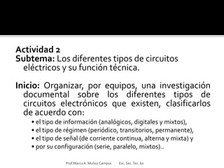 Actividad 2
Subtema: Los diferentes tipos de circuitos
eléctricos y su función técnica.
Inicio: Organizar, por equipos, una investigación
documental sobre los diferentes tipos de
circuitos electrónicos que existen, clasificarlos
de acuerdo con:
• el tipo de información (analógicos, digitales y mixtos),
• el tipo de régimen (periódico, transitorios, permanente),
• el tipo de señal (de corriente continua, alterna y mixta) y
• por su configuración (serie, paralelo, mixtos)..
Prof.MarcoA. Muñoz Campos Esc. Sec.Tec. 60
 