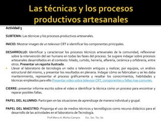 Actividad 5
SUBTEMA: Las técnicas y los procesos productivos artesanales.
INICIO: Mostrar imagen de un televisor CRT e identificar los componentes principales.
DESARROLLO: Identificar y caracterizar los procesos técnicos artesanales de la comunidad, reflexionar
sobre la intervención del ser humano en todas las fases del proceso. Se sugiere indagar sobre procesos
artesanales desarrollados en el contexto: hilado, curtido, herrería, alfarería, cerámica y orfebrería, entre
otros. Presentar un reporte ilustrado.
 Llevar al laboratorio de tecnología un radio o televisión antiguos y realizar, por equipos, un análisis
estructural del mismo, y presentar los resultados en plenaria. Indagar cómo se fabricaban y se les daba
mantenimiento, representar el proceso gráficamente y resaltar los conocimientos, habilidades y
técnicas empleados para ello.Presentar video sobre televisor CRT, componentes y fallas mas comunes.
CIERRE: presentar informe escrito sobre el video e identificar la técnica como un proceso para encontrar y
reparar posibles fallas.
PAPEL DEL ALUMNO: Participen en las situaciones de aprendizaje de manera individual y grupal.
PAPEL DEL MAESTRO: Proponga el uso de medios técnicos y tecnológicos como recurso didáctico para el
desarrollo de las actividades en el laboratorio deTecnología.
Prof.MarcoA. Muñoz Campos Esc. Sec.Tec. 60
 