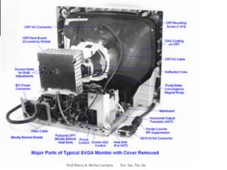 Prof.MarcoA. Muñoz Campos Esc. Sec.Tec. 60
 
