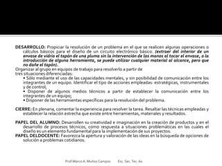 DESARROLLO: Propiciar la resolución de un problema en el que se realicen algunas operaciones o
cálculos básicos para el diseño de un circuito electrónico básico. (extraer del interior de un
envase de vidrio el tapón de una pluma sin la intervención de las manos al tocar el envase, o la
introducción de alguna herramienta, se puede utilizar cualquier material al alcance, pero que
no dañe el tapón).
Organizar al grupo en equipos de trabajo para resolverlo a partir de
tres situaciones diferenciadas:
• Sólo mediante el uso de las capacidades mentales, y sin posibilidad de comunicación entre los
integrantes de un equipo. Identificar el tipo de acciones empleadas: estratégicas, instrumentales
y de control;
• Disponer de algunos medios técnicos a partir de establecer la comunicación entre los
integrantes de un equipo;
• Disponer de las herramientas específicas para la resolución del problema.
CIERRE: En plenaria, comentar la experiencia para resolver la tarea. Resaltar las técnicas empleadas y
establecer la relación estrecha que existe entre herramientas, materiales y resultados.
PAPEL DEL ALUMNO: Desarrollen su creatividad e imaginación en la creación de productos y en el
desarrollo de procesos técnicos, como respuesta a situaciones problemáticas en las cuales el
diseño es un elemento fundamental para la implementación de sus proyectos.
PAPEL DELDOCENTE: Favorezca la apertura y valoración de las ideas en la búsqueda de opciones de
solución a problemas cotidianos.
Prof.MarcoA. Muñoz Campos Esc. Sec.Tec. 60
 
