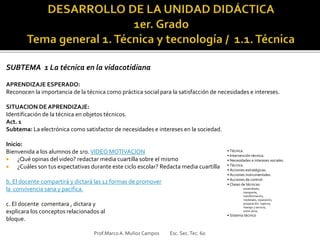 SUBTEMA 1 La técnica en la vidacotidiana
APRENDIZAJE ESPERADO:
Reconocen la importancia de la técnica como práctica social para la satisfacción de necesidades e intereses.
SITUACION DEAPRENDIZAJE:
Identificación de la técnica en objetos técnicos.
Act. 1
Subtema: La electrónica como satisfactor de necesidades e intereses en la sociedad.
Inicio:
Bienvenida a los alumnos de 1ro.VIDEO MOTIVACION
 ¿Qué opinas del video? redactar media cuartilla sobre el mismo
 ¿Cuáles son tus expectativas durante este ciclo escolar? Redacta media cuartilla
b. El docente compartirá y dictará las 12 formas de promover
la convivencia sana y pacifica.
c. El docente comentara , dictara y
explicara los conceptos relacionados al
bloque.
• Técnica.
• Intervención técnica.
• Necesidades e intereses sociales.
• Técnica.
• Acciones estratégicas.
• Acciones instrumentales.
• Acciones de control.
• Clases de técnicas:
ensamblado,
transporte,
transformación,
modelado, reparación,
preparación, captura,
manejo y servicio,
entre otros.
• Sistema técnico
Prof.MarcoA. Muñoz Campos Esc. Sec.Tec. 60
 