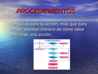 PROCEDIEMIENTOS

• Son guías para la accíon, mas que para
 pensar detallan manera de cómo debe
 realizarse una acción.
 