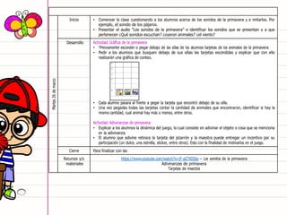 Cierre
Martes
26
de
marzo
Inicio • Comenzar la clase cuestionando a los alumnos acerca de los sonidos de la primavera y e imitarlos. Por
ejemplo, el sonido de los pájaros.
• Presentar el audio “Los sonidos de la primavera” e identificar los sonidos que se presentan y a que
pertenecen ¿Qué sonidos escuchan? ¿oyeron animales? ¿el viento?
Desarrollo Actividad: Gráfica de la primavera
• *Previamente esconder o pegar debajo de las sillas de los alumnos tarjetas de los animales de la primavera.
• Pedir a los alumnos que busquen debajo de sus sillas las tarjetas escondidas y explicar que con ello
realizarán una gráfica de conteo.
5
4
3
2
1
0
• Cada alumno pasara al frente a pegar la tarjeta que encontró debajo de su silla.
• Una vez pegadas todas las tarjetas contar la cantidad de animales que encontraron, identificar si hay la
misma cantidad, cual animal hay más o menos, entre otros.
Actividad: Adivinanzas de primavera
• Explicar a los alumnos la dinámica del juego, la cual consiste en adivinar el objeto o cosa que se menciona
en la adivinanza.
• El alumno que adivine retirara la tarjeta del pizarrón y la maestra puede entregar un incentivo por su
participación (un dulce, una estrella, sticker, entre otros). Esto con la finalidad de motivarlos en el juego.
Cierre Para finalizar con las
Recursos y/o
materiales
https://www.youtube.com/watch?v=jF-aZ7X0Ibo – Los sonidos de la primavera
Adivinanzas de primavera
Tarjetas de insectos
 