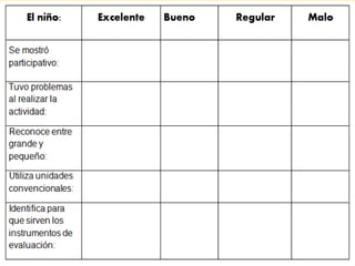 Planeacion2da jornada
