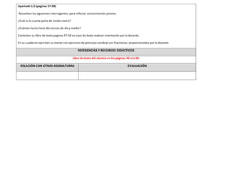 Apartado 1.5 (paginas 57-58)
Resuelven las siguientes interrogantes: para reforzar conocimientos previos.
¿Cuál es la cuarta parte de medio metro?
¿Cuántas horas tiene dos tercios de día y medio?
Contestan su libro de texto paginas 57-58 en caso de duda reabren orientación por la docente.
En su cuaderno ejercitan su mente con ejercicios de gimnasia cerebral con fracciones, proporcionados por la docente.
REFERENCIAS Y RECURSOS DIDÁCTICOS
Libro de texto del alumno en las páginas 45 a la 58.
RELACIÓN CON OTRAS ASIGNATURAS EVALUACIÓN
 