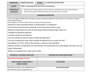 ASIGNATURA CIENCIAS NATURLES BLOQUE II ¿COMO SON LOSS ERES VIVOS?
LECCIÓN TEMA 1: La diversidad de los seres vivos y sus interacciones.
APRENDIZAJES
ESPERADOS
Reconoce que la biodiversidad esta conformada por la variedad de seres vivos y de ecosistemas.
Identifica unas especies endémicas del país y las consecuencias de su perdida.
SUGERENCIAS DIDÁCTICAS
.Con la interrogante ¿Sabes cómo se le llama a la gran variedad de organismos que existen en la naturaleza?, refuerzo
conocimientos previos.
Lee las páginas, 51-52 de su libro de texto y subraya lo más importante.
Observan el video proyectado titulado “La biodiversidad y su clasificación”.
Con los temas que proporciona la docente los alumnos exponen ante su grupo.
Realizan el experimento de su libro de texto titulado “Biodiversidad del lugar donde vivo”.
Contestan las siguientes preguntas:
¿Cuántos organismos encontraron?
¿En qué cuadrado se encontró mayor cantidad de organismos?
¿Por qué consideras que hubo mayor cantidad de organismos en un cuadro que otro?
Lee páginas, 52, 53,54 y 55 de su libro de texto, y subraya lo más importante.
Analiza su lectura y complementa sus conocimientos con la proyección de un video titulado “El entorno que nos
rodea, biodiversidad”.
Realiza un ecosistema de su medio que los rodea.
REFRENCIAS Y RECURSOS DIDÁCTICOS RELACIÓN CON OTRAS ASIGNATURAS
Libro de texto de la página 51 a la 55.
ADECUACIONES CURRICULARES y
OBSERVACIONES
EVALUACIÓN
Sensibilizar al alumno y que reflexione acerca
de los distintos tipos de organismos que
Guía de observación.
 
