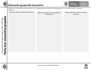 -------Cuaderno de acompañamiento familiar--------
Valoración grupal del encuentro:
Hagan un cierre al final del encuentro y escriban acá las respuestas que las niñas, niños, mujeres gestantes y sus familias dan sobre las siguientes
preguntas:
Servicios
Desarrollo
Infantil
en
Medio
Familiar
y
HCB
FAMI
Parte
tres:
encuentros
grupales
¿Cuál fue el mejor momento del encuentro? ¿Qué es lo principal que han aprendido en
el encuentro?
Algunas ideas para mejorar el próximo
encuentro
 
