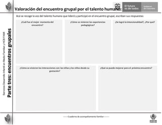 -------Cuaderno de acompañamiento familiar--------
Valoración del encuentro grupal por el talento humano:
Acá se recoge la voz del talento humano que lideró y participó en el encuentro grupal, escriban sus respuestas:
Servicios
Desarrollo
Infantil
en
Medio
Familiar
y
HCB
FAMI
Parte
tres:
encuentros
grupales
¿Cuál fue el mejor momentodel
encuentro?
¿Cómo se vivieron las experiencias
pedagógicas?
¿Se logró laintencionalidad?, ¿Por qué?
¿Cómo se vivieron las interacciones con las niñas y los niños desde su
gestación?
¿Qué se puede mejorar para el próximoencuentro?
 