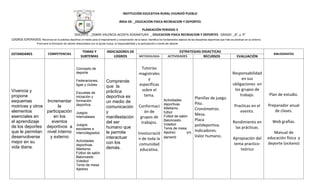 INSTITUCIÓN EDUCATIVA RURAL CHURIDÓ PUEBLO

                                                                                             ÁREA DE: _EDUCACION FISICA RECREACION Y DEPORTES

                                                                                             PLANEACIÓN PERIODO 3
                                                      DOCENTE: _OSMIR VALENCIA ACOSTA ASIGNATURA: _ EDUCACION FISICA RECREACION Y DEPORTES GRADO: _8°, y 9°
LOGROS ESPERADOS: Reconoce en la práctica deportiva un medio para el mejoramiento y conservación de la salud. Identifica los fundamentos básicos de las disciplinas deportivas que más se practican en su entorno.
                     Promueve la formación de valores relacionados con la ayuda mutua, la responsabilidad y la participación a través del deporte


                                                            TEMAS Y               INDICADORES DE                                              ESTRATEGIAS DIDACTICAS
ESTANDARES                    COMPETENCIAS                                                                                                                                                                              BIBLIOGRAFÍAS
                                                           SUBTEMAS                   LOGROS                  METODOLOGIA              ACTIVIDADES         RECURSOS                          EVALUACIÓN


                                                       Concepto de                                             Tutorías
                                                       deporte                                                magistrales                                                                Responsabilidad
                                                       Federaciones,                                              y                                                                           en sus
                                                                                 Comprende
                                                       ligas y clubes                                         específicas                                                                obligaciones en
                                                                                 que la
Vivencia y                                                                       práctica                      sobre el                                                                   los grupos de
                                                       Escuelas de
propone                                                iniciación y              deportiva es                   tema.                                                                        trabajo.                 Plan de estudio.
                                                                                                                                    Actividades
                                                                                                                                                         Planillas de juego.
esquemas         Incrementar                           formación                 un medio de
                                                       deportiva                                                                    deportivas           Pito.                                                       Preparador anual
motrices y otros       la                                                        comunicación                 Conformaci                                                                   Practicas en el
                                                                                                                                    Atletismo            Cronómetros.                                                   de clases.
elementos        participación                         Juegos                    y                               ón de              futbol                                                    evento.
esenciales en        en los                                                                                                         Fútbol de salón
                                                                                                                                                         Mesa.
                                                       intercalases              manifestación                 grupos de
el aprendizaje      eventos                                                                                                         Baloncesto           Placa                                                         Web grafías.
                                                                                 del ser                       trabajos.            Voleibol
                                                                                                                                                                                          Rendimiento en
de los deportes deportivos a                           Juegos
                                                                                 humano que                                                              polideportiva.
                                                       escolares e                                                                  Tenis de mesa                                          las prácticas.
que le permitan nivel interno                                                    le permite                                         Ajedrez        y/o   Indicadores.                                                   Manual de
                                                       intercolegiados                                        Involucració
desenvolverse      y externo                                                     interactuar                                        damero               Valor humano.                                               educación física y
                                                                                                              n de toda la                                                                Apropiación del
mejor en su                                            Actividades
                                                       deportivas
                                                                                 con los                       comunidad                                                                  tema practico-             deporte (océano)
vida diaria.                                                                     demás.                                                                                                       teórico
                                                       Atletismo                                               educativa.
                                                       Fútbol de salón
                                                       Baloncesto
                                                       Voleibol
                                                       Tenis de mesa
                                                       Ajedrez
 