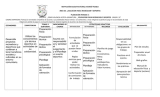 INSTITUCIÓN EDUCATIVA RURAL CHURIDÓ PUEBLO

                                                                                    ÁREA DE: _EDUCACION FISICA RECREACION Y DEPORTES

                                                                                         PLANEACIÓN PERIODO 3
                                                    DOCENTE: _OSMIR VALENCIA ACOSTA ASIGNATURA: _ EDUCACION FISICA RECREACION Y DEPORTES GRADO: 10°
LOGROS ESPERADOS: Participa en actividades competitivas de acuerdo a sus posibilidades físicas motrices con sentido ético y moral. Diligencia la planilla de juego en las actividades de clase
                     Diligencia la planilla de juego en un encuentro deportivo, haciendo registros de acuerdo a las situaciones de juego
                                                       TEMAS Y            INDICADORES DE                                            ESTRATEGIAS DIDACTICAS
ESTANDARES                   COMPETENCIAS                                                                                                                                                           BIBLIOGRAFÍAS
                                                      SUBTEMAS                LOGROS                METODOLOGIA             ACTIVIDADES          RECURSOS                     EVALUACIÓN
                                                    Preparación
                                                    física
                                                                                                                          Preparación
                   Utilizar los                     Preparación                                    Formulación            física
Desarrolla       conocimientos                      técnica     Asume con                                                                                                  Responsabilidad
                  y la técnica                                  responsabilid                            de
proyectos                                                                                                                                                                       en sus
                  deportiva en                                                                      actividades Preparación
recreativos y                                       Preparación ad y seriedad                                    técnica                                                   obligaciones en
                                                                                                      que se
deportivos que actividades de                       táctica     el                                                                                                          los grupos de         Plan de estudio.
conllevan a             su                                      juzgamiento                        puedan llevar                              Planillas de juego.
                                                                                                                 Preparación                                                   trabajo.
tener beneficios cotidianidad.                      Preparación y el Planillaje                       a cabo.                                 Pito.                                              Preparador anual
                                                                                                                 táctica                      Cronómetros.
sociales y                                          psicológica un evento                                                                                                    Practicas en el        de clases.
culturales en su                                                deportivo.                            Reglas                                  Mesa.
                                                                                                                 Preparación                                                    evento.
entorno                                             Planillaje                                    estrictas para                              Placa                                                Web grafías.
                                                                                                                 psicológica
comunitario.                                                                                          poder                                   polideportiva.
                                                                                                                                                                           Rendimiento en
                                                    Aplicación                                     realizar las Planillaje                    Indicadores.                                          Manual de
                                                                                                                                                                            las prácticas.
                                                    de formatos                                    actividades.                               Valor humano.                                      educación física y
                                                    de                                                           Aplicación                                                                      deporte (océano)
                                                    valoración.                                                                                                            Apropiación del
                                                                                                  Conformación de formatos
                                                                                                                                                                           tema practico-
                                                                                                  de comisiones de
                                                                                                                                                                               teórico
                                                                                                   de trabajo. valoración.
 