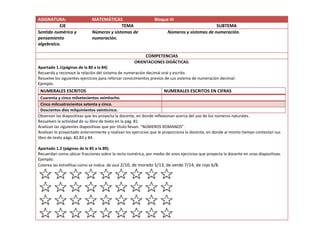 ASIGNATURA: MATEMÁTICAS Bloque III
EJE TEMA SUBTEMA
Sentido numérico y
pensamiento
algebraico.
Números y sistemas de
numeración.
Números y sistemas de numeración.
COMPETENCIAS
ORIENTACIONES DIDÁCTICAS:
Apartado 1.1(páginas de la 80 a la 84)
Recuerda y reconoce la relación del sistema de numeración decimal oral y escrito.
Resuelve los siguientes ejercicios para reforzar conocimientos previos de sus sistema de numeración decimal:
Ejemplo:
Observan las diapositivas que les proyecta la docente, en donde reflexionan acerca del uso de los números naturales.
Resuelven la actividad de su libro de texto en la pág. 81.
Analizan las siguientes diapositivas que por título llevan: “NÚMEROS ROMANOS”.
Analizan lo proyectado anteriormente y realizan los ejercicios que le proporciona la docente, en donde al mismo tiempo contestan sus
libro de texto págs. 82,83 y 84.
Apartado 1.2 (páginas de la 85 a la 89).
Recuerdan como ubicar fracciones sobre la recta numérica, por medio de unos ejercicios que proyecta la docente en unas diapositivas.
Ejemplo:
Colorea las estrellitas como se indica: de azul 2/10, de morado 5/13, de verde 7/14, de rojo 6/8.
NUMERALES ESCRITOS NUMERALES ESCRITOS EN CIFRAS
Cuarenta y cinco milsetecientos veintiocho.
Cinco milcuatrocientos setenta y cinco.
Doscientos diez milquinientos veinticinco.
 