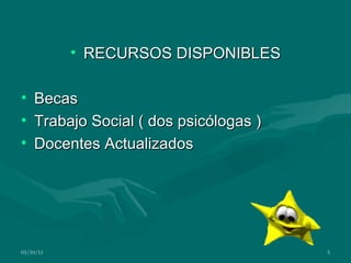 RECURSOS DISPONIBLES Becas Trabajo Social ( dos psicólogas ) Docentes Actualizados 03/10/11