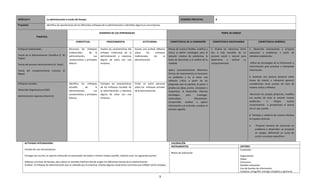 MÓDULO II                  La administración a través del tiempo                                                                                             SESIONES PREVISTAS:                8

Propósito:                 Identifica las aportaciones de los diferentes enfoques de la administración e identifica alguno en una empresa.


                                                                               DOMINIOS DE LOS APRENDIZAJES                                                                                          PERFIL DE EGRESO
                 TEMÁTICA
                                                       CONCEPTUAL                    PROCEDIMENTAL                      ACTITUDINAL               COMPETENCIA DE LA DIMENSIÓN                COMPETENCIA DISCIPLINARIA                COMPETENCIA GENÉRICA

Enfoques tradicionales:                         Reconoce los enfoques          Analiza las características del   Asume una actitud reflexiva     Piensa de manera flexible, analítica y     5. Analiza las relaciones entre   5. Desarrolla innovaciones y propone
                                                tradicionales       de la      enfoque tradicional de la         sobre       los  enfoques       crítica al definir estrategias para la     dos o más variables de un         soluciones a problemas a partir de
Teoría de la Administración Científica (F. W.   administración,          sus   administración y relaciona        tradicionales   de        la    solución creativa de problemas, la         proceso social o natural para     métodos establecidos.
Taylor)
                                                características y principios   alguno de estos con una           administración.                 toma de decisiones y el análisis de la     determinar    o    estimar   su
                                                básicos.                       empresa.                                                          realidad.                                  comportamiento.                   -Utiliza las tecnologías de la información y
Teoría del proceso Administrativo (H. Fayol)
                                                                                                                                                                                                                              comunicación para procesar e interpretar
Teoría del comportamiento humano (E.                                                                                                             Aplica conscientemente diferentes                                            información.
Mayo)                                                                                                                                            formas de razonamiento al reconocer
                                                                                                                                                 un problema y lo; al hacer una                                               6. Sustenta una postura personal sobre
                                                                                                                                                 reflexión crítica a partir de las                                            temas de interés y relevancia general,
Enfoques actuales:                              Identifica los enfoques        Compara las características       Emite un juicio personal        preguntas que se plantea; al poner a                                         considerando otros puntos de vista de
                                                actuales        de        la   de los enfoques actuales de       sobre los enfoques actuales     prueba sus ideas, juicios, conceptos o                                       manera crítica y reflexiva.
Desarrollo Organizacional (DO)                  administración,          sus   la administración y relaciona     de la administración.           respuestas; al desarrollar diversas
                                                características y principios   alguno de estos con una                                           estrategias      para        investigar,                                     -Reconoce los propios prejuicios, modifica
Administración Japonesa (teoría Z)
                                                básicos.                       empresa.                                                          sistematizar,             Representar,                                       sus puntos de vista al conocer nuevas
                                                                                                                                                 comprender, analizar y aplicar                                               evidencias,    e      integra      nuevos
                                                                                                                                                 información y al controlar y evaluar el                                      conocimientos y perspectivas al acervo
                                                                                                                                                 proceso seguido.                                                             con el que cuenta.

                                                                                                                                                                                                                              8. Participa y colabora de manera efectiva
                                                                                                                                                                                                                              en equipos diversos.

                                                                                                                                                                                                                                   -Propone maneras de solucionar un
                                                                                                                                                                                                                                   problema o desarrollar un proyecto
                                                                                                                                                                                                                                   en equipo, definiendo un curso de
                                                                                                                                                                                                                                   acción con pasos específicos.

      ACTIVIDAD INTEGRADORA:                                                                                                                       VALORACIÓN
                                                                                                                                                   INSTRUMENTOS                                                      CRITERIO
      Estudio de una microempresa                                                                                                                                                                                    Contenido :
                                                                                                                                                   Matriz de Valoración
      Entregar por escrito un reporte utilizando un procesador de textos ( mínimo media cuartilla, máximo una) los siguientes puntos                                                                                 Organización
                                                                                                                                                                                                                     Orden
      Elaborar una línea de tiempo, para ubicar el contexto histórico donde surgen las diferentes teorías de la administración                                                                                       Estructura
      Analizar el enfoque de administración que es utilizado por la empresa, citando algunas situaciones concretas que reflejen dicho enfoque.                                                                       Detalles relevantes.
                                                                                                                                                                                                                     Uso de fuentes de información
                                                                                                                                                                                                                     Limpieza, ortografía entrega completa y oportuna.

                                                                                                                                        3
 