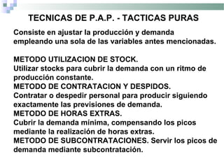 TECNICAS DE P.A.P. - TACTICAS PURAS
Consiste en ajustar la producción y demanda
empleando una sola de las variables antes mencionadas.
METODO UTILIZACION DE STOCK.
Utilizar stocks para cubrir la demanda con un ritmo de
producción constante.
METODO DE CONTRATACION Y DESPIDOS.
Contratar o despedir personal para producir siguiendo
exactamente las previsiones de demanda.
METODO DE HORAS EXTRAS.
Cubrir la demanda mínima, compensando los picos
mediante la realización de horas extras.
METODO DE SUBCONTRATACIONES. Servir los picos de
demanda mediante subcontratación.
 