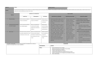 MÓDULO II                       CÍRCULO                                                                                                                   SESIONES PREVISTAS:                                                    9


                                A través del dominio del lenguaje técnico de la matemática y los métodos de trabajo propios de esta disciplina, identifica problemas, construye hipótesis de solución, recupera evidencias y aplica modelos matemáticos que le permitan explicar y resolver de manera crítica un
Propósito:
                                problema de su entorno relacionado con círculos y sector circular.


                                                                                      DOMINIOS DE LOS APRENDIZAJES                                                                                                               PERFIL DE EGRESO
                   TEMÁTICA

                                                                CONCEPTUAL                              PROCEDIMENTAL                 ACTITUDINAL                   COMPETENCIA DE LA DIMENSIÓN                            COMPETENCIA DISCIPLINARIA                       COMPETENCIA GENÉRICA


      1.     Elementos notables.                    Define los elementos notables del       Diferencia entre los elementos del    Reconoce, que no es            Piensa de manera flexible, analítica y crítica al    1.    Construye e interpreta modelos   4. Escucha, interpreta y emite mensajes

                                                    círculo y la circunferencia.            círculo y la circunferencia.          lo mismo círculo que           definir estrategias para la solución creativa de           matemáticos mediante la          pertinentes en distintos contextos mediante la
                                                                                                                                                                 problemas, la toma de decisiones y el análisis             aplicación de procedimientos
                                                                                                                                  circunferencia.                                                                                                            utilización de medios, códigos y herramientas
                                                                                                                                                                 de la realidad.                                            aritméticos, algebraicos,
                                                                                                                                                                                                                                                             apropiados.
      2.     Transformaciones entre sistemas        Conoce la manera de transformar         Aplica sus conocimientos de           Reconoce que los               Aplica conscientemente diferentes formas de                geométricos y variacionales,
                                                                                                                                                                                                                                                                     Expresa ideas y conceptos mediante
             de medición de ángulos.                                                                                                                             razonamiento al reconocer un problema y                    para la comprensión y análisis
                                                    entre unidades angulares.               transformación de unidades            sistemas de medición
                                                                                                                                                                 definirlo; al hacer una reflexión crítica a partir         de situaciones reales,                   representaciones lingüísticas, matemáticas
                                                                                            angulares para la solución de         de ángulos tienen sus
                                                                                                                                                                 de las preguntas que se plantea; al poner a                hipotéticas o formales.                  o gráficas.
                                                                                            problemas.                            propias aplicaciones.
                                                                                                                                                                 prueba sus ideas, juicios, conceptos o               2.    Formula y resuelve problemas      5. Desarrolla innovaciones y propone soluciones a
                                                                                                                                                                 respuestas; al desarrollar diversas estrategias            matemáticos, aplicando            problemas a partir de métodos establecidos.
      3.     Sector circular.                       Define sector circular y las fórmulas   Aplica sus conocimientos de este      Respeta las opiniones
                                                                                                                                                                 para investigar, sistematizar, representar,                diferentes enfoques.
                                                                                                                                                                                                                                                                     Sigue instrucciones y procedimientos de
                                                    para obtener longitud de arco, área     tema para resolver problemas          de sus compañeros en           comprender, analizar y aplicar información, y        3.    Explica e interpreta los
                                                                                                                                                                                                                                                                     manera reflexiva, comprendiendo como
                                                    y perímetro de un sector circular.      relacionados con longitud de arco,    la solución de                 al controlar y evaluar el proceso seguido.                 resultados obtenidos mediante
                                                                                                                                                                                                                                                                     cada uno de sus pasos contribuye al alcance
                                                                                            área y perímetro de un sector         problemas de sector            Identifica y recupera el error como un                     procedimientos matemáticos y

                                                                                                                                                                 elemento del proceso de aprendizaje que le                 los contrasta con modelos                de un objetivo.
                                                                                            circular.                             circular.
                                                                                                                                                                 facilita la construcción de nuevos sentidos y              establecidos o situaciones               Utiliza las tecnologías de la información y
                                                                                                                                                                 significados.                                              reales.                                  comunicación para procesar e interpretar

                                                                                                                                                                                                                                                                     información.

    ACTIVIDAD INTEGRADORA: Encuentra el área que limpian los limpiadores de un vehículo y                                                                                                                         VALORACIÓN
    compara el porcentaje limpio con otros compañeros.
                                                                                                                            INSTRUMENTOS                         CRITERIO

                                                                                                                            Rúbrica                                    Datos de identificación de la actividad.
                                                                                                                                                                       Sigue las instrucciones que se le piden para este trabajo.
                                                                                                                                                                       Resuelve adecuadamente el problema.
                                                                                                                                                                       Limpieza, orden organización y estructura.
                                                                                                                                                                       Entrega evidencias gráficas de su trabajo (fotografías y/o video).
                                                                                                                                                                       Realiza la comparación con los trabajos de sus compañeros de equipo.
                                                                                                                                                                       Ideas y diseño propios.
 
