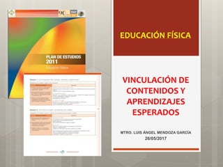EDUCACIÓN FÍSICA
VINCULACIÓN DE
CONTENIDOS Y
APRENDIZAJES
ESPERADOS
MTRO. LUIS ÁNGEL MENDOZA GARCÍA
26/05/2017
 