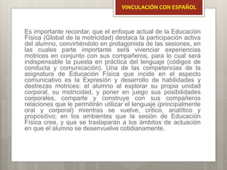 Es importante recordar, que el enfoque actual de la Educación
Física (Global de la motricidad) destaca la participación activa
del alumno, convirtiéndolo en protagonista de las sesiones, en
las cuales parte importante será vivenciar experiencias
motrices en conjunto con sus compañeros, para lo cual será
indispensable la puesta en práctica del lenguaje (códigos de
conducta y comunicación). Una de las competencias de la
asignatura de Educación Física que incide en el aspecto
comunicativo es la Expresión y desarrollo de habilidades y
destrezas motrices: el alumno al explorar su propia unidad
corporal, su motricidad, y poner en juego sus posibilidades
corporales, comparte y construye con sus compañeros
relaciones que le permitirán utilizar el lenguaje (principalmente
oral y corporal) mientras se vuelve, critico, analítico y
propositivo; en los ambientes que la sesión de Educación
Física cree, y que se traslaparán a los ámbitos de actuación
en que el alumno se desenvuelve cotidianamente.
VINCULACIÓN CON ESPAÑOL
 