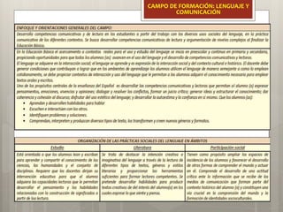 CAMPO DE FORMACIÓN: LENGUAJE Y
COMUNICACIÓN
 