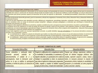 CAMPO DE FORMACIÓN: DESARROLLO
PERSONAL Y PARA LA CONVIVENCIA
 