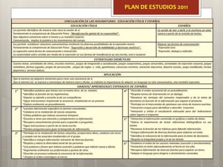 PLAN DE ESTUDIOS 2011
 