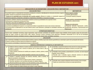 PLAN DE ESTUDIOS 2011
 