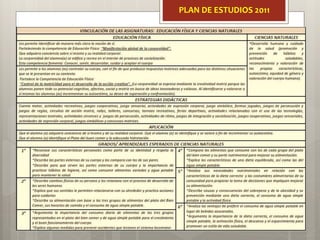 PLAN DE ESTUDIOS 2011
 