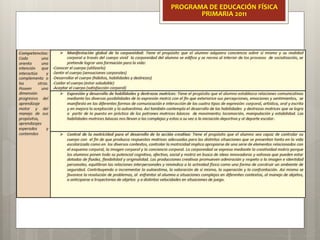 PROGRAMA DE EDUCACIÓN FÍSICA
PRIMARIA 2011
 