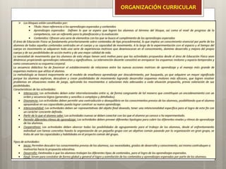 ORGANIZACIÓN CURRICULAR
 