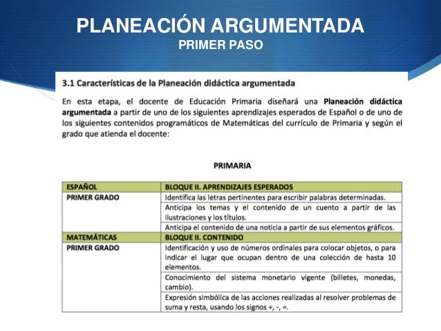 Ejemplo De Planeacion Argumentada Primaria Cuarto Grado