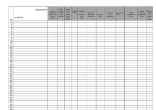 INDICADORES                     Sabe      Realiza
                                    Busca       expresar    dibujos    Participa    Identifica                                                                           Utiliza    Muestra
                                información     sus ideas     que      en clase         las      Ordena los                Conoce que   Recomienda      Utiliza         fichas de   interes
                                útil para sus     con       tengan                 colecciones    libros por   Cuida los      es un     libros       estrategias de   préstamo de      en
                                   investi-     claridad    que ver                   de los     colecciones    libros     reglamento                   lectura           libros    reparar
       ALUMNOS:                   gaciones                  con sus                   libros                                                                                           los
NO.                                                         escritos                                                                                                                 libros
 1.-
 2.-
 3.-
 4.-
 5.-
 6.-
 7.-
 8.-
 9.-
10.-
11.-
12.-
13.-
14.-
15.-
16.-
17.-
18.-
19.-
20.-
21.-
22.-
23.-
24.-
25.-
26.-
27.-
28.-
29.-
30.-
31.-
32.-
33.-
34.-
35.-
36.-
37.-
38.-
 