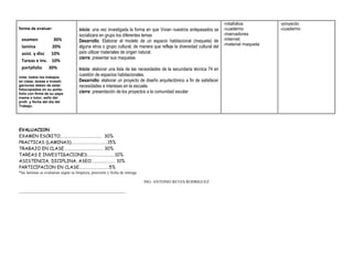 forma de evaluar:
examen 30%
lamina 20%
asist. y disc 10%
Tareas e inv. 10%
portafolio 30%
nota: todos los trabajos
en clase, tareas e investi-
gaciones deben de estar
fotocopiados en su porta-
folio con firma de su papa
mama o tutor, sello del
profr. y fecha del día del
Trabajo.
inicio: una vez investigada la forma en que Vivian nuestros antepasados se
socializara en grupo los diferentes temas
Desarrollo. Elaborar el modelo de un espacio habitacional (maqueta) de
alguna etnia o grupo cultural, de manera que refleje la diversidad cultural del
país utilizar materiales de origen natural.
cierre: presentar sus maquetas
Inicio: elaborar una lista de las necesidades de la secundaria técnica 74 en
cuestión de espacios habitacionales.
Desarrollo: elaborar un proyecto de diseño arquitectónico a fin de satisfacer
necesidades e intereses en la escuela.
cierre: presentación de los proyectos a la comunidad escolar
-rotafolios
-cuaderno
-marcadores
-internet
-material maqueta
-proyecto
-cuaderno
EVALUACION
EXAMEN ESCRITO………………………………….. 30%
PRACTICAS (LAMINAS)……………………………...15%
TRABAJO EN CLASE………………………………… 30%
TAREAS E INVESTIGACIONES…………………….. 10%
ASISTENCIA, DICIPLINA, ASEO…………………… 10%
PARTICIPACION EN CLASE…………………………5%
*las laminas se evaluaran según su limpieza, precisión y fecha de entrega
ING. ANTONIO REYES RODRIGUEZ
_____________________________________________________
 