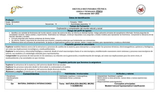 ESCUELA SECUNDARIA TÉCNICA
CIENCIA Y TECNOLOGÍA. FÍSICA
Ciclo escolar 2021-2022
Datos de Identificación
Profesor:
Grado: SEGUNDO Trimestre : TRES
Temas 6 Secuencias 15 Aprendizajes esperados 12
Campo de Formación
Exploración y comprensión del mundo natural y social
Rasgo del perfil de egreso
 Identifica una variedad de fenómenos del mundo natural y social, lee acerca de ellos, se informa en distintas fuentes, indaga aplicando principios del escepticismo informado, formula preguntas de
complejidad creciente, realiza análisis y experimentos. Sistematiza sus hallazgos, construye respuestas a sus preguntas y emplea modelos para representar los fenómenos. Comprende la relevancia de las
ciencias naturales y sociales.
 Formula preguntas para resolver problemas de diversa índole.
 Se informa, analiza y argumenta las soluciones que propone y presenta evidencias que fundamentan sus conclusiones.
 Reflexiona sobre sus procesos de pensamiento, se apoya en organizadores gráficos (por ejemplo, tablas o mapas mentales) para representarlos y evalúa su efectividad.
Propósito general en secundaria
Explorar modelos básicos acerca de la estructura y procesos de cambio de la materia, para interpretar y comprender los procesos térmicos, electromagnéticos, químicos y biológicos,
así como sus implicaciones tecnológicas y medioambientales.
Explorar la estructura y diversidad biológica y material, desde el nivel macroscópico hasta el su microscópico, estableciendo conexiones entre sistemas y procesos macroscópicos de
interés, sus modelos y la simbología utilizada para representarlos.
Comprender los procesos de interacción en los sistemas y su relación con la generación y transformación de energía, así como sus implicaciones para los seres vivos, el
medioambiente y las sociedades en que vivimos.
Propósito particular que favorece la asignatura
Explorar la estructura de la materia y del universo desde diversas escalas.
Explorar los procesos naturales desde la diversidad, la continuidad y el cambio.
Explorar la estructura de la materia y del universo desde diversas escalas.
Mantener y ampliar el interés por el conocimiento de la naturaleza.
Conocimientos Habilidades Involucradas Actitudes y valores
• Disciplinaria
• Interdisciplinaria
• Práctica
• Habilidades cognitivas y metacognitivas
• Habilidades físicas y prácticas
• Adaptabilidad, flexibilidad y agilidad
• Mente abierta (a otras personas, nuevas ideas y nuevas experiencias)
• Curiosidad
• Responsabilidad (autorregulación)
Eje: MATERIA, ENERGÍA E INTERACCIONES Tema : NATURALEZA MACRO, MICRO
Y SUBMICRO
Conceptos principales:
Modelo*ciencia*representativo*clasificación
 