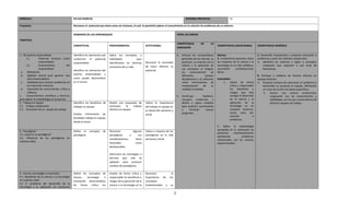 MÓDULO I                                        EN SUS MARCAS                                                                                        SESIONES PREVISTAS:                      15

Propósito:                                      Reconoce el potencial que tiene como ser humano, el cual le permitirá aplicar el conocimiento en la solución de problemas de su entorno.


                                                DOMINIOS DE LOS APRENDIZAJES                                                                   PERFIL DE EGRESO

TEMÁTICA
                                                                                                                                               COMPETENCIA          DE        LA
                                                CONCEPTUAL                     PROCEDIMENTAL                    ACTITUDINAL                                                         COMPETENCIA DISCIPLINARIA          COMPETENCIA GENÉRICA
                                                                                                                                               DIMENSIÓN

1.- Mi espíritu emprendedor                     Identifica los elementos que   Aplica los conceptos, y                                            Articula las características      Básicas:                           5. Desarrolla innovaciones y propone soluciones a
     1.1.         Potencial humano como         conforman el potencial         habilidades            para                                        generales de las ciencias, su     2. Fundamenta opiniones sobre      problemas a partir de métodos establecidos
                  emprendedor                   emprendedor                    identificarlos en diversos       Reconoce la necesidad             quehacer, su relación con la      los impactos de la ciencia y la        Identifica los sistemas y reglas o principios
     1.2.         Características        del                                                                    de hacer efectivo su              cultura y la aplicación de        tecnología en su vida cotidiana,       medulares que subyacen a una serie de
                                                                               escenarios de su vida.
                  emprendedor                                                                                                                     sus conceptos al integrar         asumiendo       consideraciones        fenómenos.
                                                Identifica los elementos del                                    potencial
 a.    Motivación                                                                                                                                 los     conocimientos        de   éticas.
 b. Agilidad mental para generar una            espíritu emprendedor y
                                                                                                                                                  diferentes            campos                                         8. Participa y colabora de manera efectiva en
       idea emprendedora                        como puede desarrollarlo                                                                          disciplinarios y al utilizarlos   Extendidas:                        equipos diversos.
 c.    Habilidad para resolver problemas en     en sí mismo                                                                                       como herramientas de                   1. Valora de forma                Propone maneras de solucionar un problema o
       las relaciones humanas                                                                                                                     interpretación      de       su             crítica y responsable        desarrollar un proyecto en equipo, definiendo
 d. Capacidad de comunicación, crítica y                                                                                                          realidad inmediata.                         los beneficios y             un curso de acción con pasos específicos.
       reflexiva                                                                                                                                                                              riesgos que trae                    Asume una actitud constructiva,
c.    Conocimientos científicos y técnicos,                                                                                                       Construye        hipótesis,                 consigo el desarrollo               congruente con los conocimientos y
para aplicar la metodología en proyectos.                                                                                                         recupera   evidencias    y                  de la ciencia y la                  habilidades con los que cuenta dentro de
2. Trabajo en equipo                            Identifica los beneficios de   Diseña una propuesta de          Valora la importancia             diseña y aplica modelos                     aplicación de la                    distintos equipos de trabajo.
2.1 Trabajo colaborativo                        trabajar en equipo             promover      el    trabajo      del trabajo en equipo en          para producir conclusiones                  tecnología en un
2.2 Formación de un equipo de trabajo                                          efectivo en equipo.              su desarrollo personal y          y     formular      nuevas                  contexto histórico-
                                                Analiza críticamente las                                                                          preguntas.                                  social, para dar
                                                                                                                social.
                                                                                                                                                                                              solución            a
                                                bondades trabajo en equipo
                                                                                                                                                                                              problemas
                                                desde la teoria.
                                                                                                                                                                                    5. Aplica la metodología
                                                                                                                                                                                    apropiada en la realización de
3. Paradigmas                                   Define el    concepto    de    Reconoce           algunos       Valora e impacto de los
                                                                                                                                                                                    proyectos    interdisciplinarios
3.1. ¿Qué es un paradigma?                      paradigma.                     paradigmas       y     sus       paradigmas en la vida                                               atendiendo           problemas
3.2. Influencia de los paradigmas en                                           manifestaciones,     tanto       personal y social.                                                  relacionados con las ciencias
nuestras vidas
                                                                               favorables           como                                                                            experimentales.
                                                                               desfavorables

                                                                               Selecciona las estrategias o
                                                                               técnicas que más se
                                                                               apliquen para provocar
                                                                               cambios de paradigmas.

4. Ciencia, tecnología e innovación.            Define los conceptos de        Analiza de forma crítica y       Reconoce              la
4.1. Beneficios de la ciencia y la tecnología   ciencia,  tecnología   e       responsable los beneficios y     importancia de       los
en nuestras vidas                               innovación observándolos       riesgos de la aplicación de la   conceptos
4.2 El problema del desarrollo de la
                                                de forma crìtica los           ciencia y la tecnología en la    fundamentales y      su
tecnología y su aplicación sin conciencia

                                                                                                                                           2
 