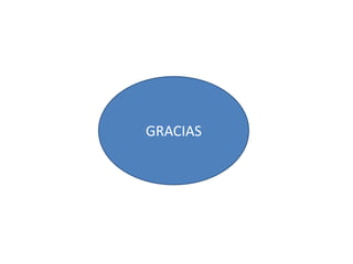 GRACIAS
 