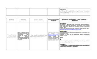 Indicadores
4.4.2 Distingue formas de dirigirse a los adolescentes para propiciar
una comunicación cordial, respetuosa y eficaz con ellos, así como para
mantener la disciplina
CONTENIDO PROPOSITO SECUENCIA DIDÁCTICA
Productos para el portafolio
de evidencias
BIBLIOGRAFIA, GUÍA ACADÉMICA Y PERFIL, PARAMETRO E
INDICADORES
“El papel del docente
en el desarrollo del
pensamiento critico”
Integrar e interpretar algunos
elementos conceptuales del
pensamiento crítico
mediante al análisis de
textos utilizando
procedimientos estratégicos
para diseñar actividades de
aprendizaje
1. Lean, utilizando la modalidad de lectura
compartida, sobre “El papel del docente en el
desarrollo del pensamiento crítico”.
Registre las conclusiones para
una próxima sesión, comparta
los productos por
https://www.edmodo.com/hom
e#/group?id=13170387 que
incluyan variedad de
situaciones que despierten el
interés y curiosidad de los
estudiantes por los temas del
programa de estudio vigente.
BIBLIOGRAFÍA
De Sánchez A. Margarita. Teorías y Modelos del Desarrollo Intelectual.
ITESM, 1994. López Frías Blanca Silvia. Pensamiento Critico y Creativo
Trillas, 1999. México. Woolfolk Anita, Psicología Educativa Pretince Hall
Editores 1995.
López F, 2000, De Sánchez M. 1995, Torres R. M. (1998) y Woolfolk 1999
https://www.edmodo.com/home#/group?id=13170387
GUÍA ACADÉMICA
Guía para la elaboración del Expediente de evidencias de enseñanza Ciclo
Escolar 2015–2016
Tomlinson, C. (2003). El aula diversificada. México, SEP/Ediciones
Octaedro, p.p 223.
Perfil
2
Un docente que organiza y evalúa el trabajo educativo, y realiza una
intervención didáctica pertinente
Parámetro
2.1 Define formas de organizar la intervención docente para el diseño y
el desarrollo de situaciones de aprendizaje.
 