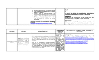  Describa sus reflexiones sobre: ¿qué implica ser maestr@?
 ¿Cómo se desarrolla el pensamiento crítico en su secuencia
didáctica de su planeación?
 Explique al menos tres secuencias didácticas de su
planeación para estimular el pensamiento crítico en el aula.
 Mencione al menos cuatro sugerencias de enseñanza a
partir de los llamados “hábitos intelectuales”.
 Reflexione sobre: “mi opinión sobre lasopinionesque hacen
los alumnos sobre sus docentes”Reflexione en cuanto a:
¿qué se necesita para convertirse en maestr@
acompañante?
Registren las conclusiones para una próxima sesión. comparta los
productos por
https://www.edmodo.com/home#/group?id=13170387
Perfil
4
Un docente que asume las responsabilidades legales y éticas
inherentes a su profesión para el bienestar de los alumnos
Parámetro
4.3 Reconoce la importancia de que el docente tenga altas
expectativas sobre el aprendizaje de todos sus alumnos.
Indicadores
4.3.2 Reconoce que todos los alumnos tienen capacidades para
aprender al apreciar sus conocimientos, estrategias y ritmos de
aprendizaje.
CONTENIDO PROPOSITO SECUENCIA DIDÁCTICA
Productos para el
portafolio de
evidencias
BIBLIOGRAFIA, GUÍA ACADÉMICA Y PERFIL, PARAMETRO E
INDICADORES
Habilidad de aprender a
aprender
Reflexionar y evaluar sobre
las habilidades de aprender
a aprender a través del
reconocimiento y revisión de
algunas estrategias
explicitas en la planeación
para lograr aprendizajes.
1. Con la planeación de su grupo,que lleva a la práctica en su
aula, contrástelo con los productos de las sesiones uno,
dos y tres. Registren sus observaciones centrándose su
atención e interés que manifestaron los alumnos por las
actividades.
2. Lean, ¿En qué no estamos de acuerdo? utilizando la
modalidad de lectura compartida, sobre los casos de dos
profesores,Alba y Borja, desarrollan en su aula respectiva
una unidad didáctica del área de Ciencias Sociales. El
tema para ambos es el mismo: “El Islam, su evolución e
incidencia en el mundo actual”.
Reflexionar y
evaluar sobre las
habilidades de
aprender a
aprender a través
del reconocimiento
y revisión de
algunas estrategias
explicitas en la
planeación para
lograr aprendizajes.
PRIMERA PARTE
Identifiquen en su
planeación o plan
de clase los tipos
de contenidos de
aprendizaje
BIBLIOGRAFÍA
4. Planeación didáctica argumentada Pág. 14
http://basica.sep.gob.mx/ACUERDO%20592web.pdf y
http://servicioprofesionaldocente.sep.gob.mx/content/ba/docs/2015/per
manencia/etapas_aspectos/VERSION_FINAL_dmj_docentes_190515.p
df
https://www.edmodo.com/home#/group?id=13170387
http://basica.sep.gob.mx/ACUERDO%20592web.pdf
https://www.edmodo.com/home#/group?id=13170387
 
